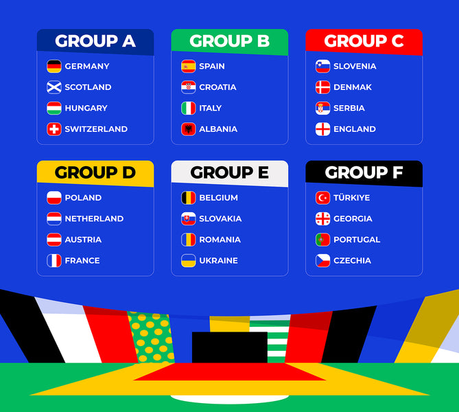 Who will win the Euro 2024?